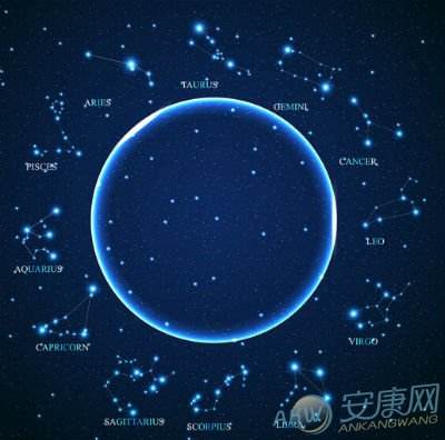 二十个星座图片(20个星座的图片)