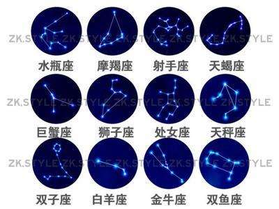 十二星座标准连线图(十二星座标准连线图怎么画)