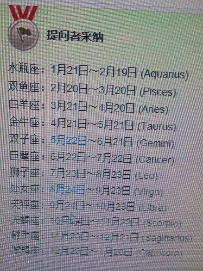 阴历7月初6是什么星座(农历7月初6是什么星座?)