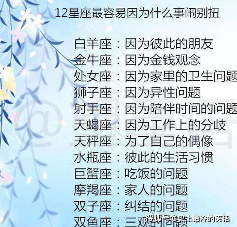 12星座身价(12星座身价是多少)