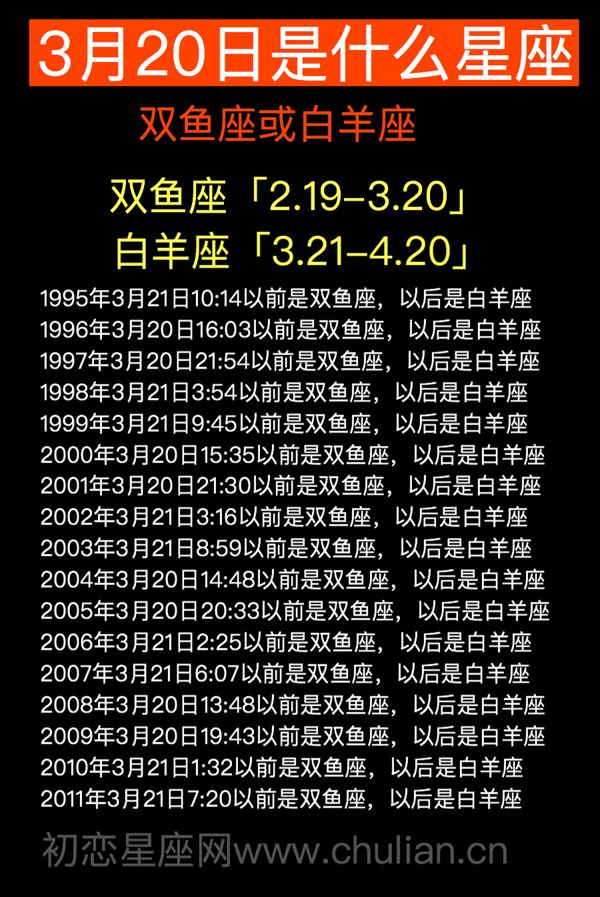 12月是什么星座查询(12月份的是什么星座?)