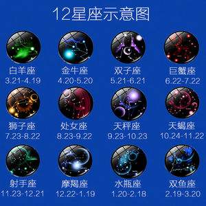 12星座的幸运数学(12星座的幸运数学书)