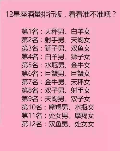 12星座男床上的时间(12星座男床上的表现)