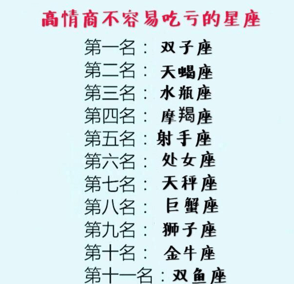 12星座那个最聪明(12星座里面哪一个最聪明)