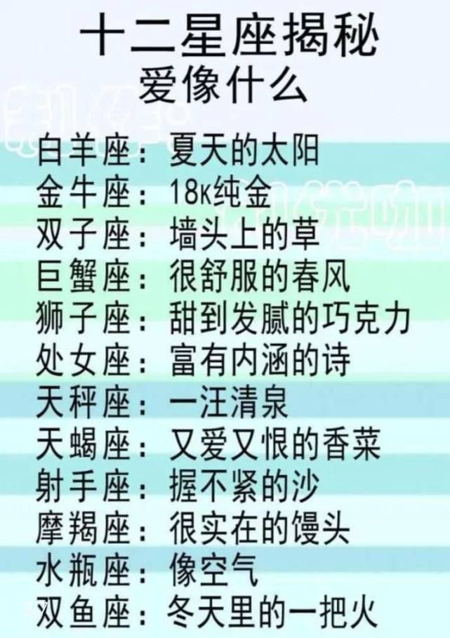 十二星座哪个是老大(12星座哪个是老大)