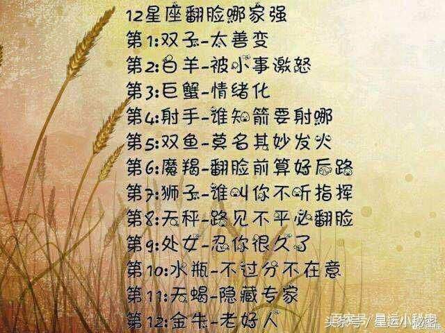 12星座谁是老大排名(12星座谁是老大排名榜)