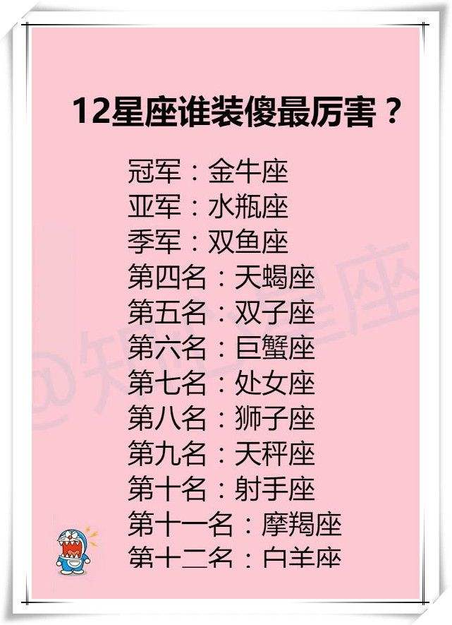 12星座谁是老大排名(12星座谁是老大排名榜)