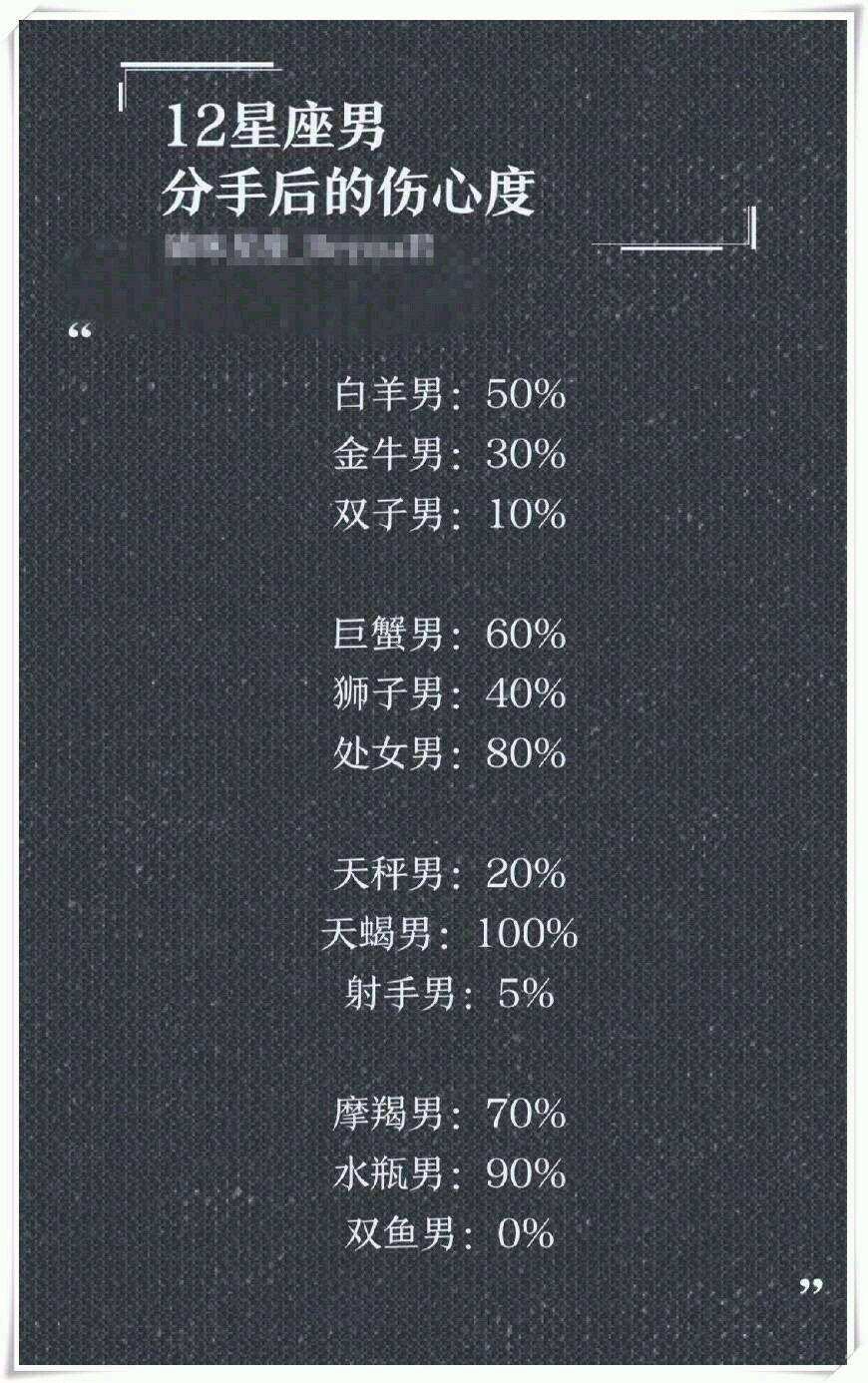 为什么只有十二个星座(只有十二星座吗)