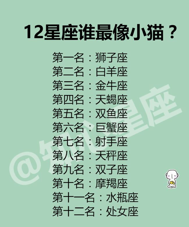 12星座床上能力谁最强(12星座床上能力谁最强谁最弱)