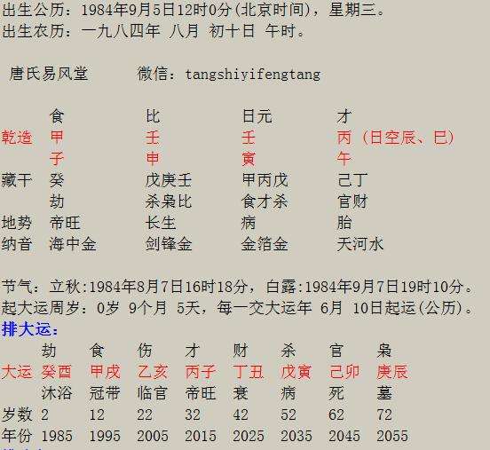 阴历正月初八是什么星座(2004年阴历正月初八是什么星座)