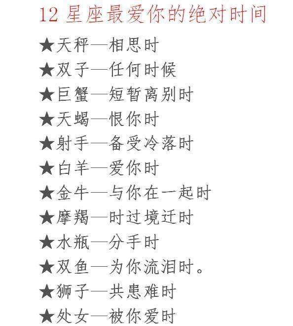 十二星座的图片和名称(十二星座图片名字)