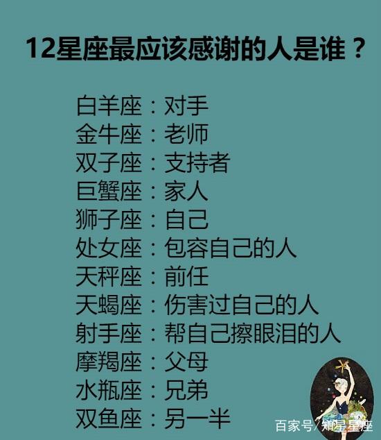 12星座都有什么座(12星座都有哪些星座?)