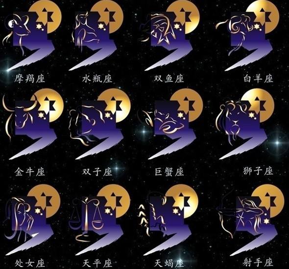 查上升星座和月亮星座(查询上升和月亮星座)