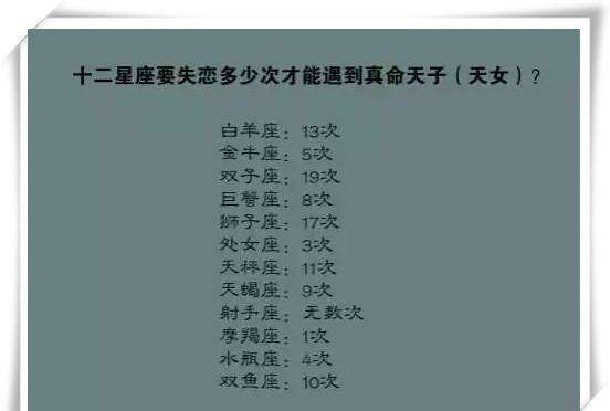 12星座谁的命最好(十二星座谁最好命)