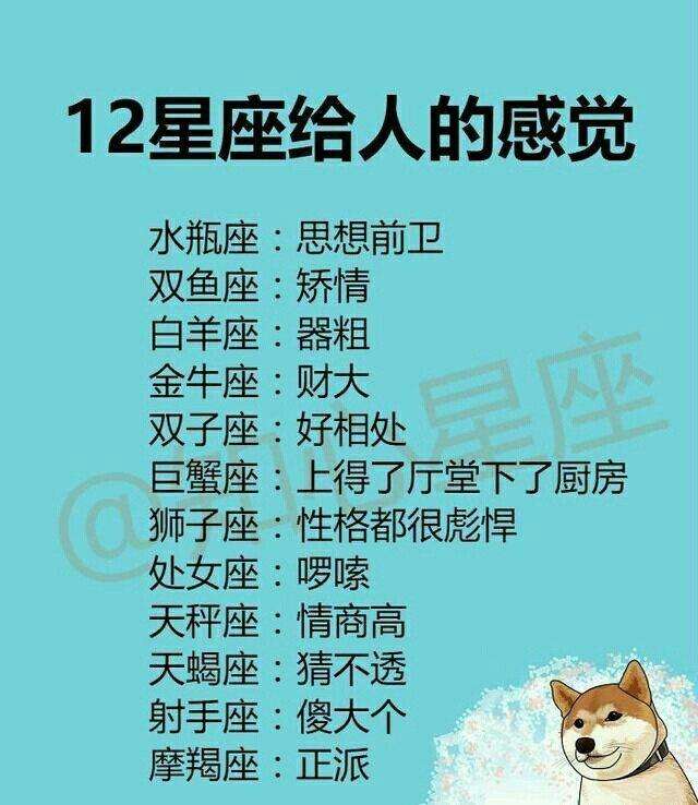 12星座是哪些星座(12星座是哪些星座?)