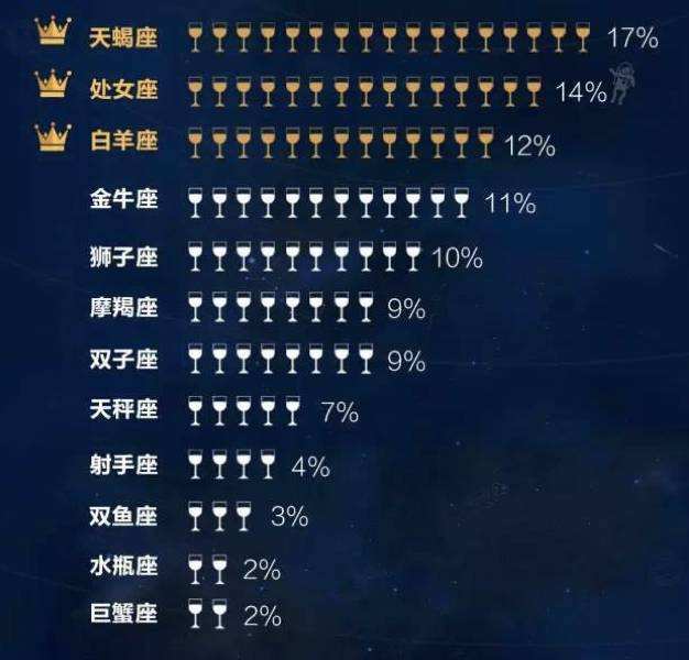 五月20日是什么星座(五月20日是什么星座星座)