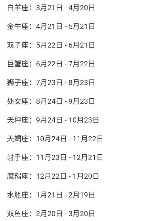 7月16星座(7月16是什么星座了)