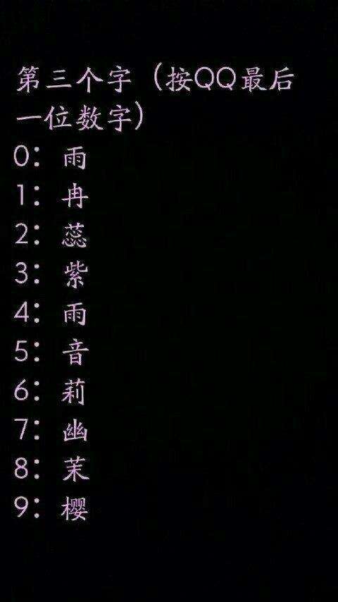 根据星座起名字(根据星座起名字大全)