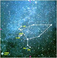 秋天有什么星座(秋天的星座)