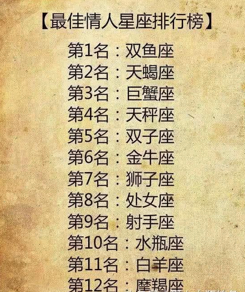 12星座最像猫的星座(像猫的星座是什么星座)