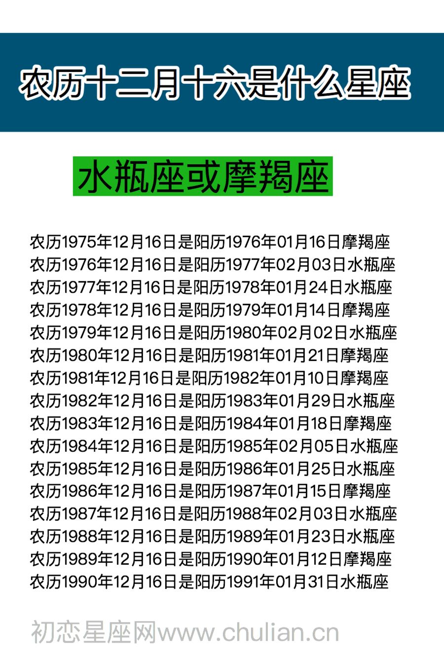 6月一日是什么星座(6月1日的星座是)