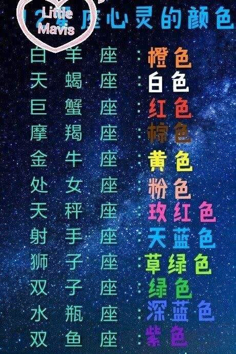 十二星座代表的电视(十二星座代表的电视剧)