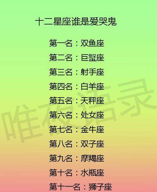 8.2什么星座(823什么星座)