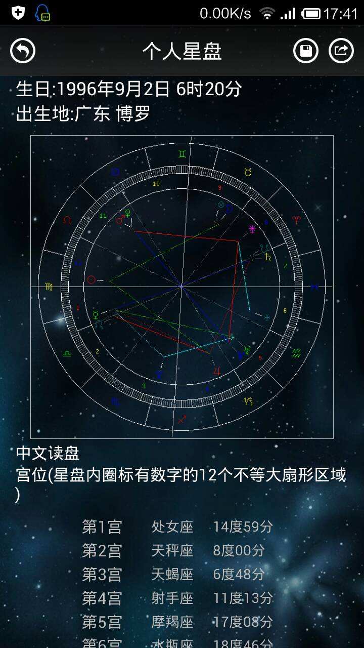 九月十日什么星座(阴历九月十日什么星座)