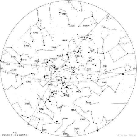 星座图(星座图标符号)