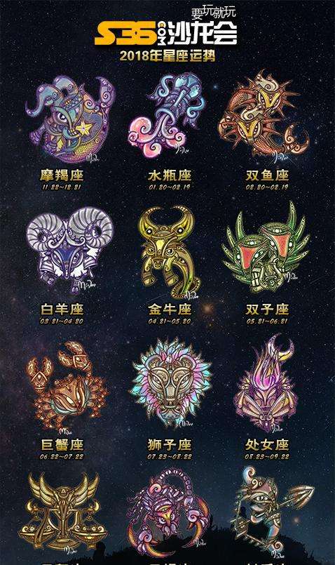 下周最新星座运势(下周最新星座运势查询)