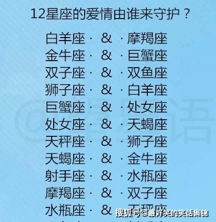 十二星座公主的名字(12星座有哪些公主叫什么名字)