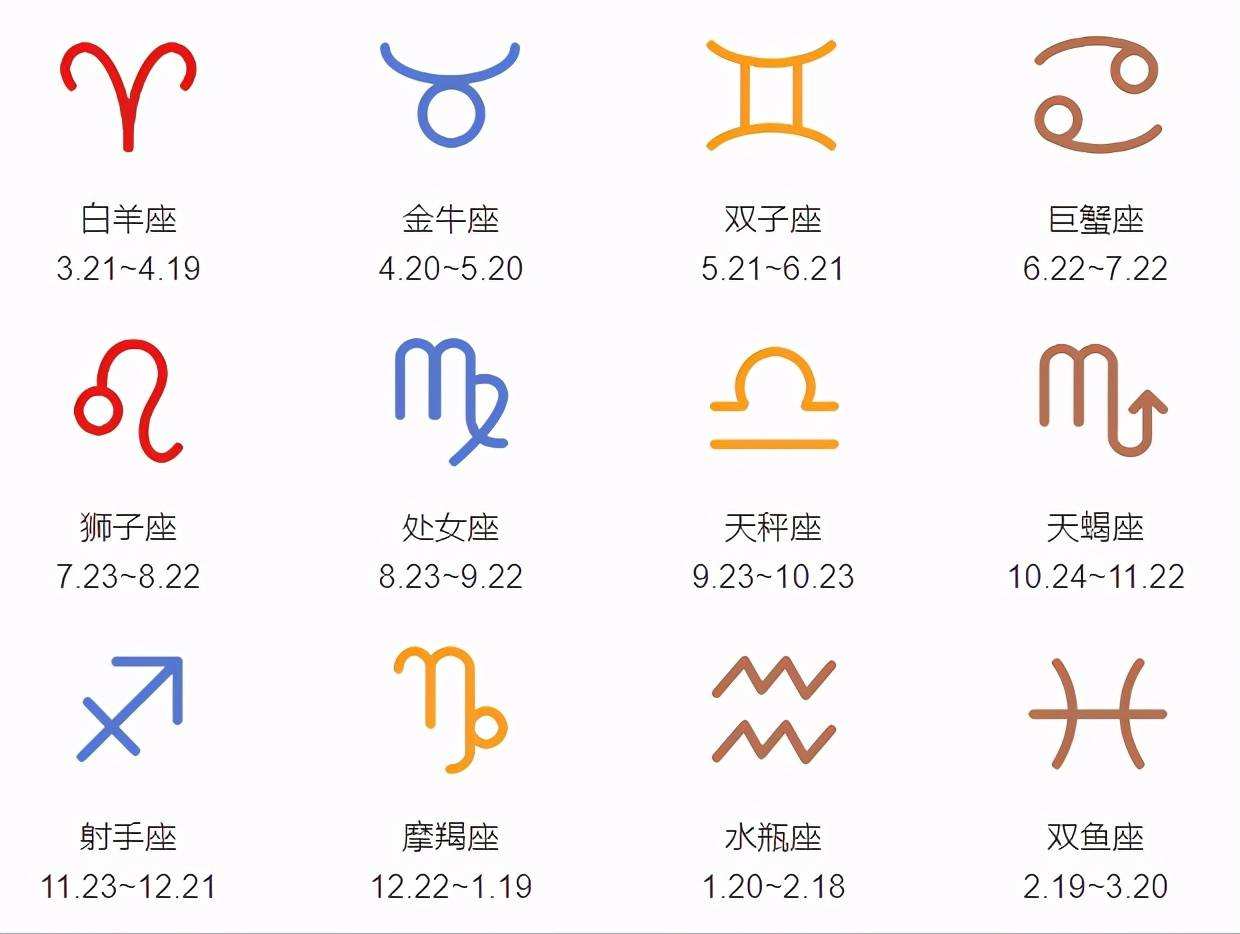 五月三十号是什么星座(阳历五月三十号是什么星座)