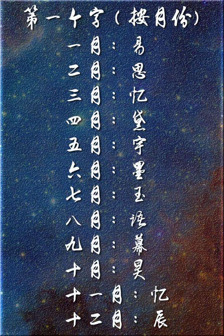 12星座古代身份(12星座古代身份女)