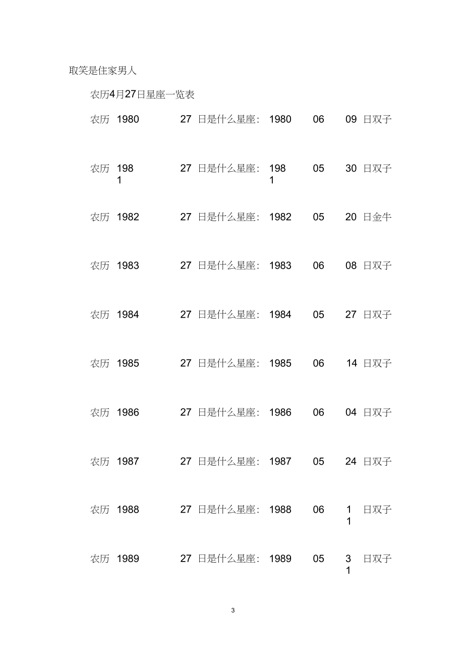 4月27号是什么星座(4月27日的星座是什么)