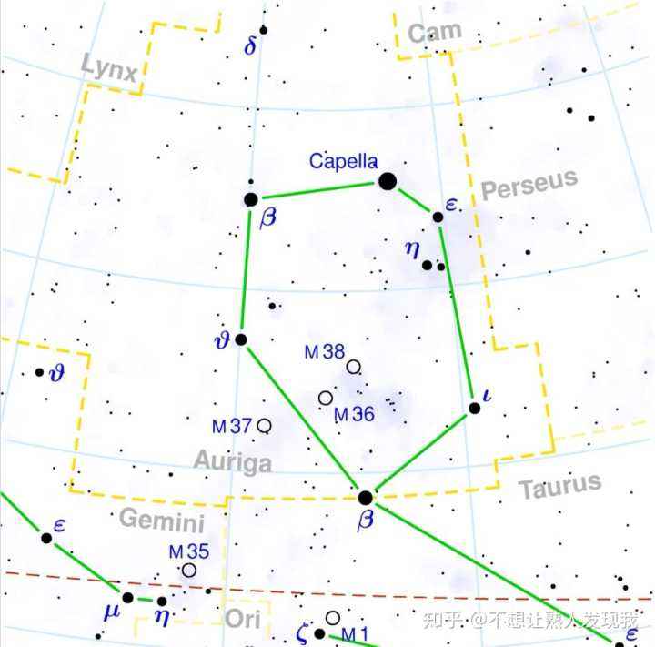 北极星在那个星座中(北极星位于哪个星座中)