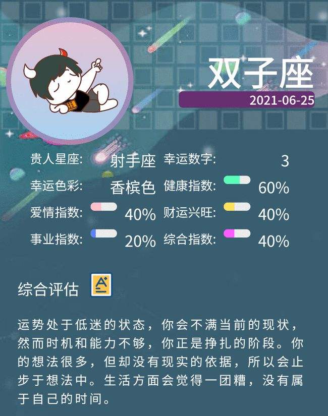 十二月二十五什么星座(农历十二月二十五是什么星座)