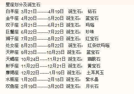 农历7月什么星座(1981年农历7月什么星座)