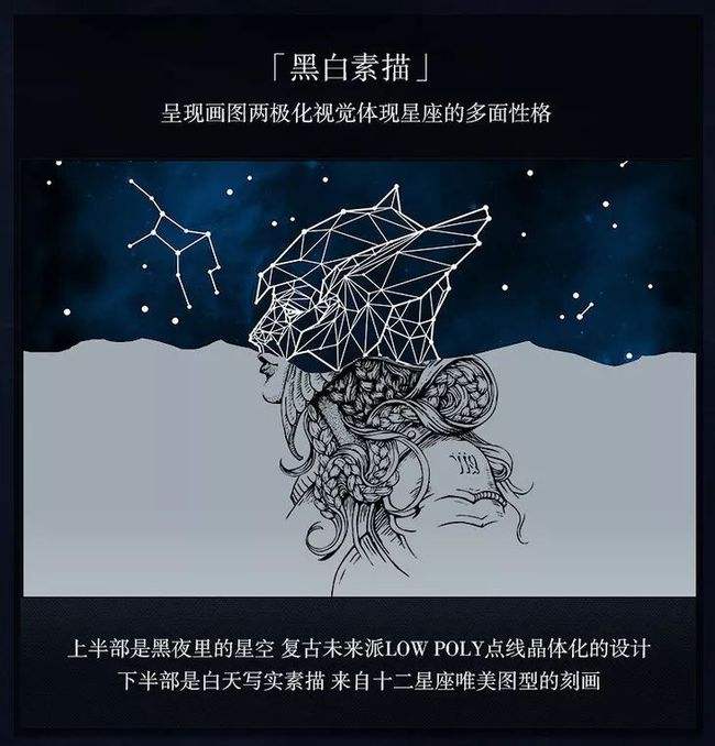 2019十二星座每月运势(十二星座运程2019年运势每月运程)