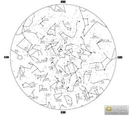 怎么看自己的88星座(88星座的正确出生日期)