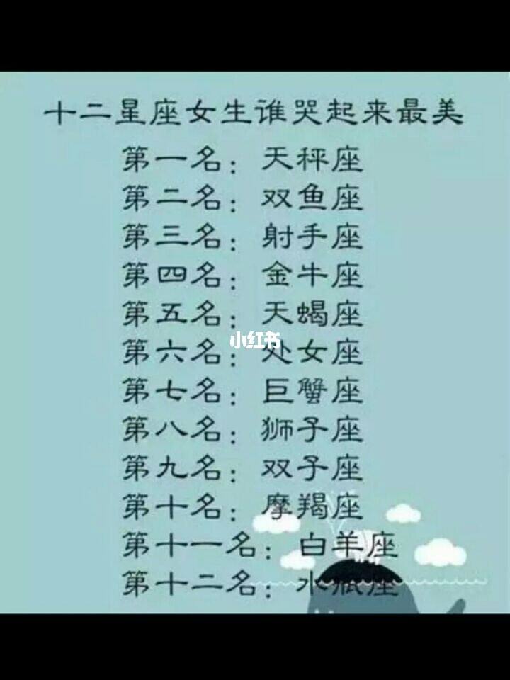 周子舒星座(周子舒是什么)