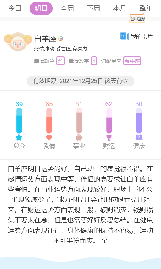 十二星座每日运势查询(十二星座每日运势查询 2022422周五)