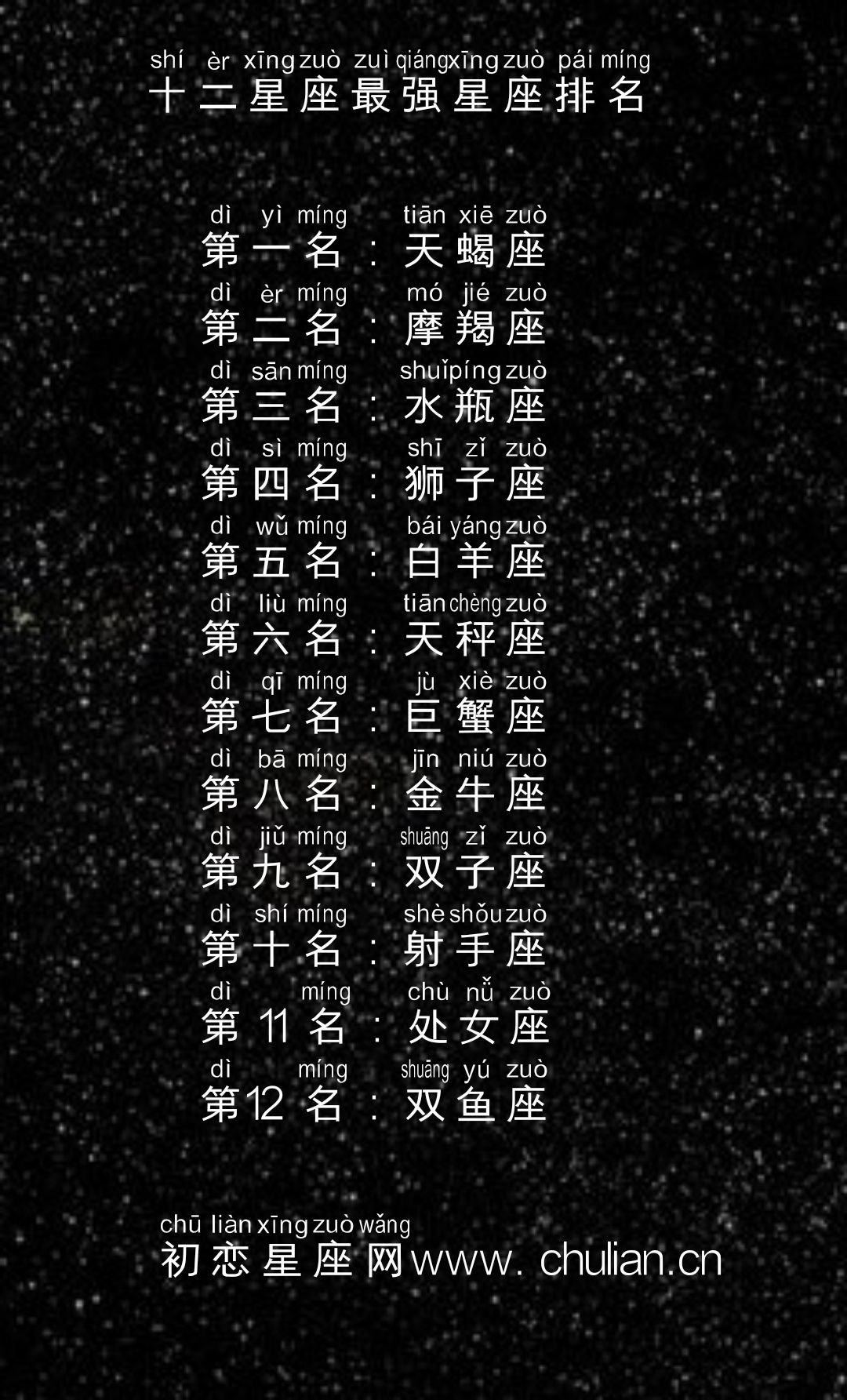 出轨星座排名(出轨星座排名女)