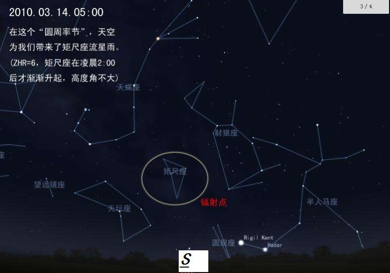 天上的星座有哪些图片(天上的星座有哪些图片大全)