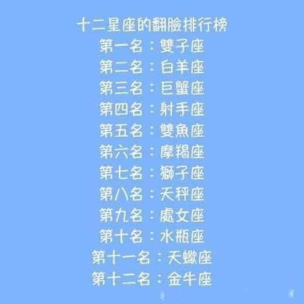 六月份什么星座的(六月份是哪个星座的)