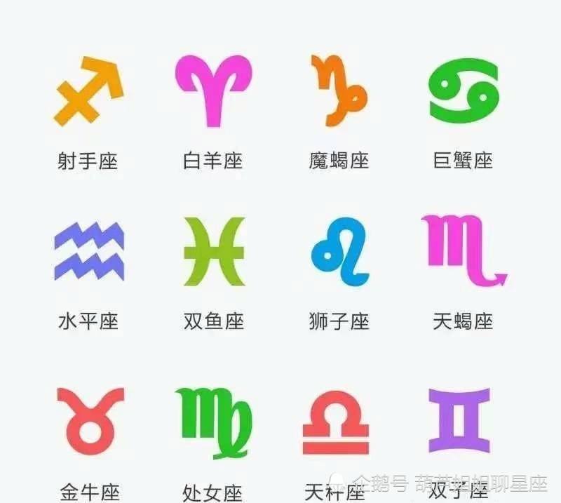 探探星座旁边图标(手机上方显示探探图标)