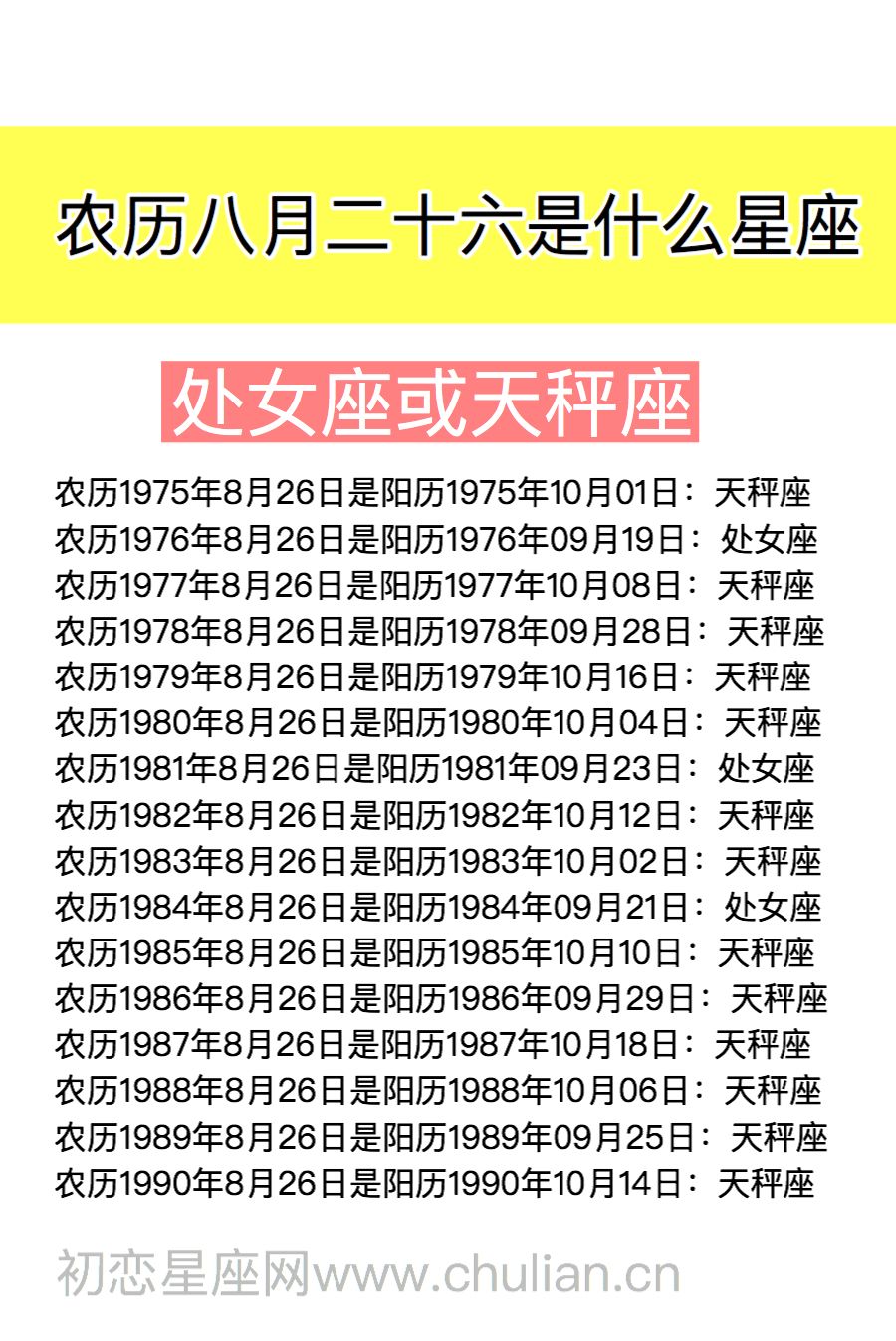 9月15是什么星座的(农历9月15是什么星座的)