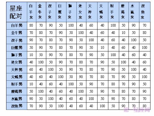 10月份是什么星座男(10月份是什么星座男座)