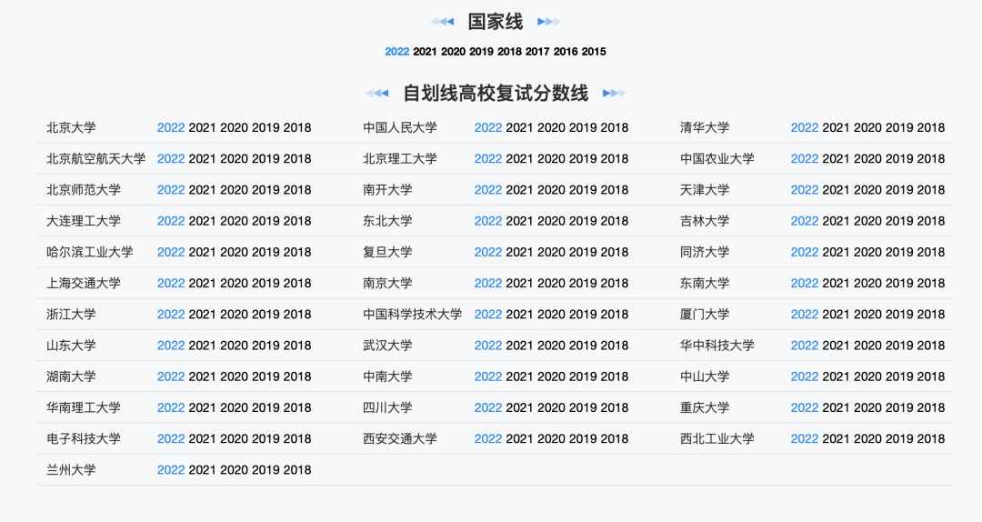 0807是什么星座(20140807是什么星座)