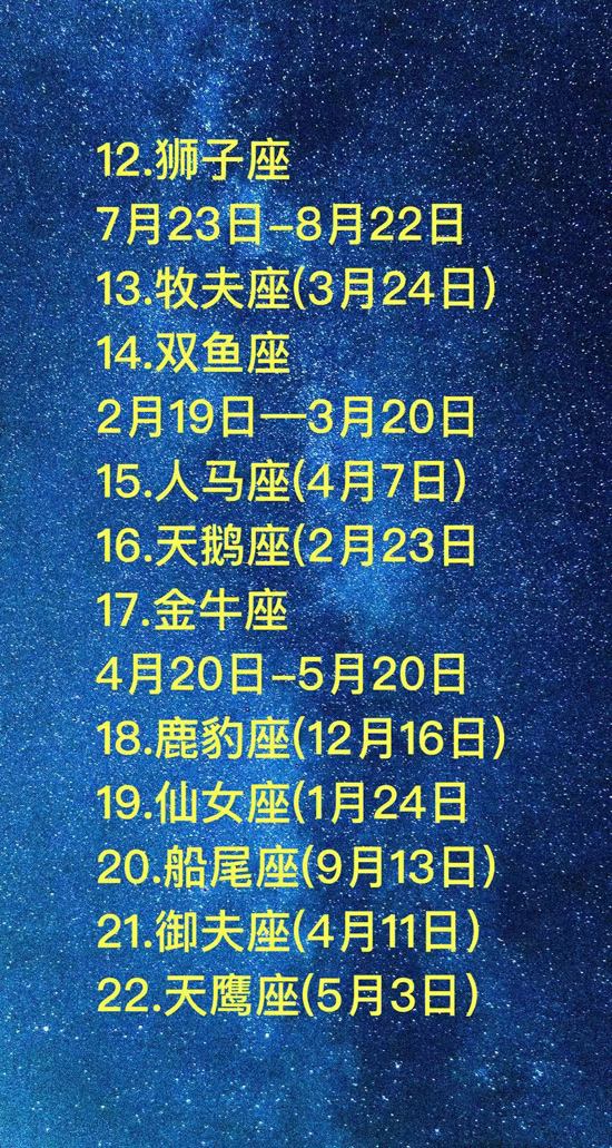 六月11号是什么星座的(六月11号是什么星座的水瓶)