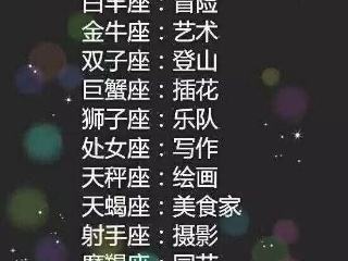 十二星座几月份(十二星座几月份出生性格是什么)